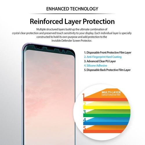 ETUI CASE RINGKE SLIM GALAXY S8 PLUS + 3X FOLIA 3D na Arena.pl