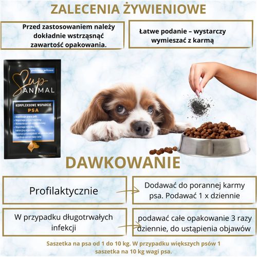 POSTBIOTYK DLA PSA MAŚLAN SupANIMAL problemy jelitowe DODATEK DO KARM PSÓW na Arena.pl