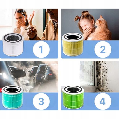 Oczyszczacz powietrza Levoit Core 300S HEPA smog dym smart wifi auto na Arena.pl