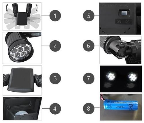 Lampka solarna LS5355 na Arena.pl