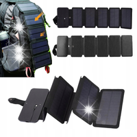 ŁADOWARKA SOLARNA PANEL SOLARNY SŁONECZNY
