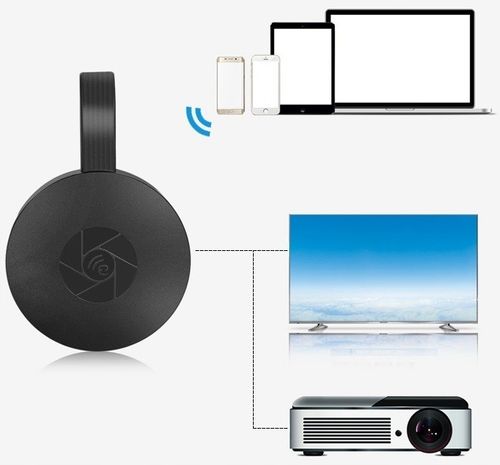 ADAPTER G2 HDMI WIFI CHROMECAST STREAM HD WECAST BEZPRZEWODOWY MIRRORSCREEN na Arena.pl