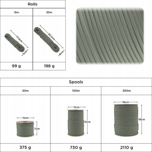 Linka EDCX 4mm Paracord 550 - (Dark Gray, 30 m) na Arena.pl