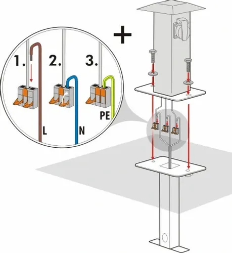 Elektryczny Słupek Ogrodowy z Gniazdami Zasilający na Arena.pl