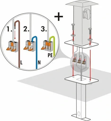 Elektryczny Słupek Ogrodowy z Gniazdami Zasilający zdjęcie 3