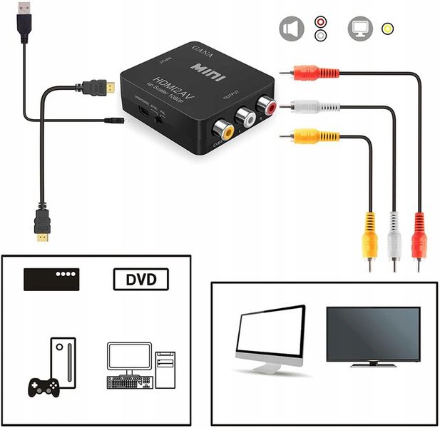 ADAPTER KONWERTER HDMI 1080p DO AV 3xRCA CVBS CINCH zdjęcie 6