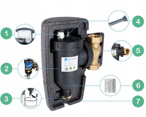 SEPARATOR FILTR ODMULNIK ZANIECZYSZCZEŃ MAGNETYCZNY INSTALACJI CO ADS160 1" na Arena.pl