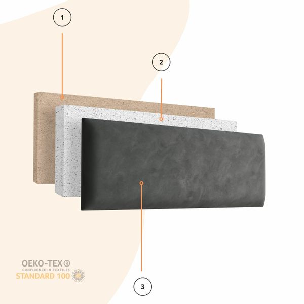 PANELE ŚCIENNE TAPICEROWANE 60cm x 20cm MAGIC VELVET 2299 zdjęcie 7