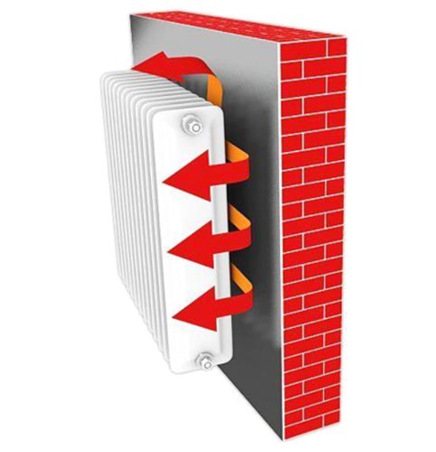 1,2M 50CM EKRAN ZA GRZEJNIKOWY PIANKA 5MM ALU OSZCZĘDZAJ na Arena.pl
