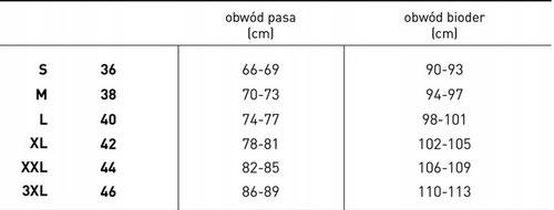 3xPACK Figi damskie Atlantic tanga 3CLP-006-CZA/BIA/SZMJ, roz. L na Arena.pl