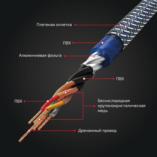 KABLE RCA SOUND CIVILIZATION SCM45 zdjęcie 4