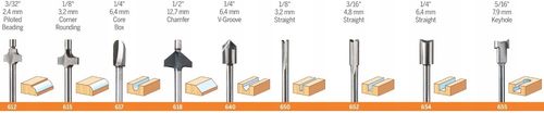 Frez DREMEL 650 PROFILOWY PROSTY DO DREWNA na Arena.pl
