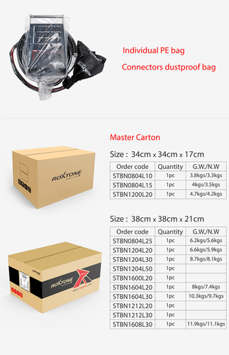 Kabel wieloparowy Roxtone STBN2408L30 na Arena.pl