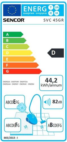Sencor SVC 45GR na Arena.pl