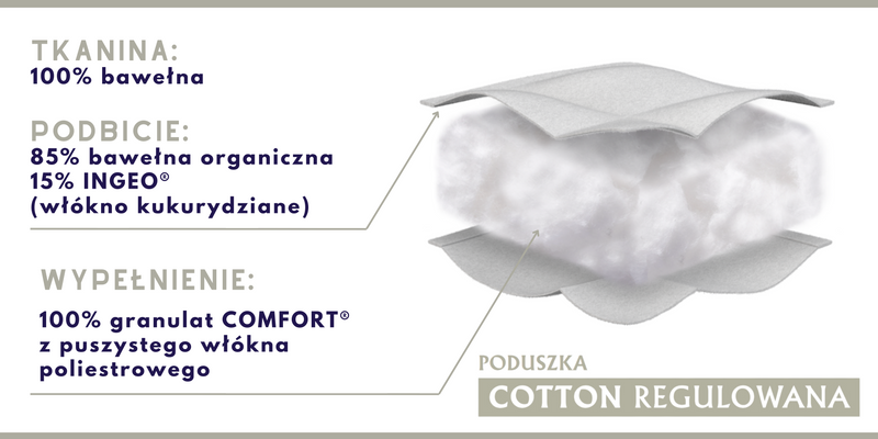 Poduszka regulowana 50x60cm COTTON | Inter Widex zdjęcie 5