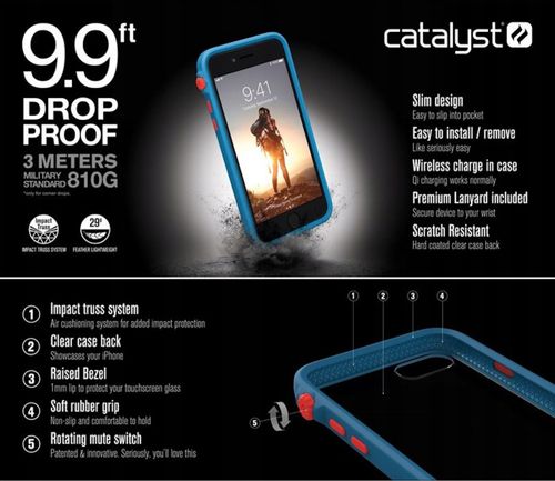 Etui Pancerne CATALYST do iPhone 11 Pro na Arena.pl