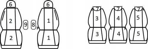 Pokrowce miarowe do Renault Scenic II (2003-2009r) na Arena.pl
