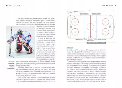 Atlas dyscyplin sportowych na Arena.pl