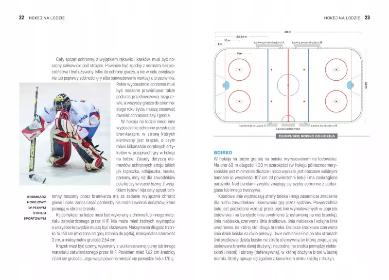 Atlas dyscyplin sportowych zdjęcie 2