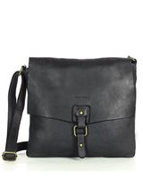 product-compare-50754096