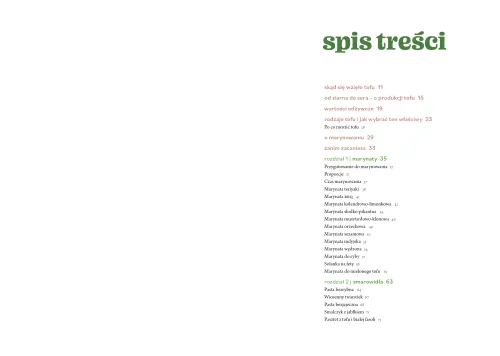 Totalnie Tofu na Arena.pl