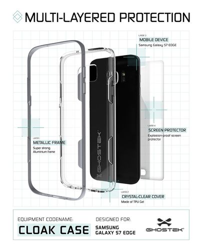 ALUMINIOWE ETUI DO GALAXY S7 EDGE GHOSTEK na Arena.pl