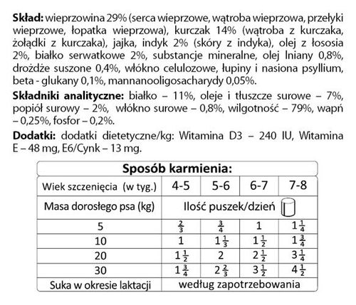 Dolina Noteci PREMIUM Starter 185 g na Arena.pl