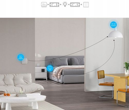 Inteligentny Sterownik Przekaźnik WiFi Sonoff BasicR4 ESP32 eWeLink na Arena.pl