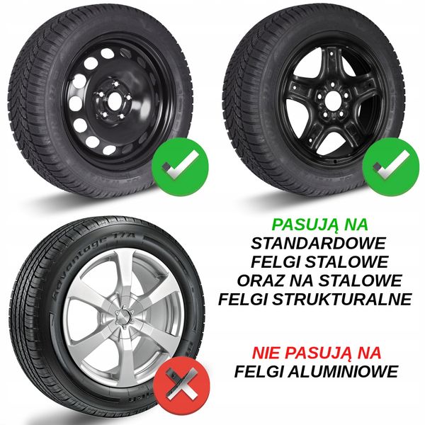 KOŁPAKI 17'' BMW - E46 E90 F30 E60 E61 X1 E84 TPM zdjęcie 6