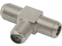 Rozgałęźnik F: GN-2GN