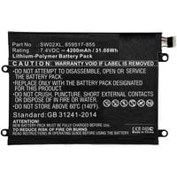 CoreParts Laptop Battery for HP 30.00Wh