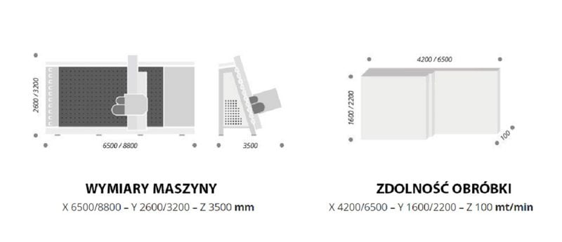 Pionowe centrum obróbcze CNC wiercenie frezowanie piła frezarka pionowa zdjęcie 4