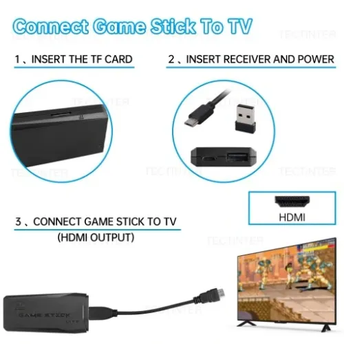 KONSOLA RETRO GRA TELEWIZYJNA BEZPRZEWODOWE 2 PADY 64G 20000 EMULATOR GIER na Arena.pl