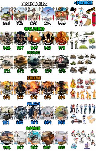 ZESTAW OPŁATEK NA TORT 20CM + 17 POSTACI - MMA HOBBY + IMIĘ 15CM 18CM na Arena.pl