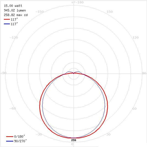 Elewacyjna lampa PEDRO 03793 Ideus zewnętrzna OPRAWA LED 15W 4000K z czujnikiem IP54 biała zdjęcie 4