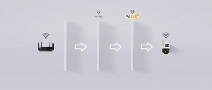 Kamera IP Imou Cruiser Dual 10MP (5MP + 5MP) zdjęcie 6