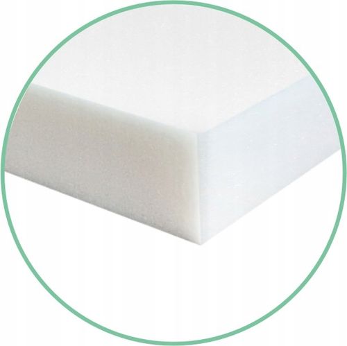 MATA NA PLAŻE KAMIENISTE, MATA PLAŻOWA GRUBA, MATA DO CHORWACJI 180x60x3cm na Arena.pl