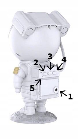 PROJEKTOR GWIAZD NIEBA LED LAMPKA NOCNA ASTRONAUTA na Arena.pl