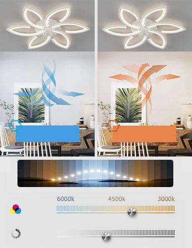 UŻYWANE Wentylator sufitowy z lampą 70W złoty cichy z pilotem i aplikacją na Arena.pl