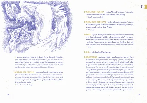 Nieoficjalny Tezaurus Harry'ego Pottera na Arena.pl