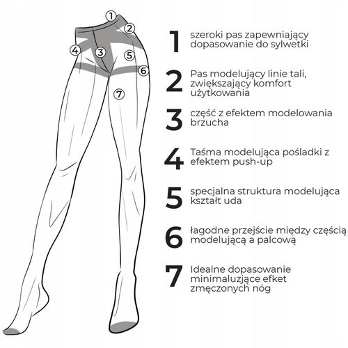 MODELUJĄCE RAJSTOPY DAMSKIE 20 DEN efekt push-up Czarne Gładkie MORAJ r.2 na Arena.pl