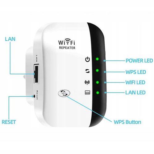 MINI WZMACNIACZ SYGNAŁU WI-FI REPEATER ACCESS POINT AP RJ45 300Mb/s 2,4GHz na Arena.pl