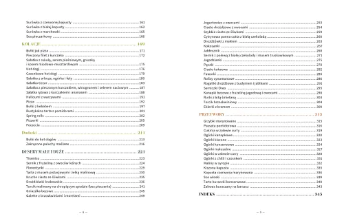 Pysznie Czy Przepysznie na Arena.pl
