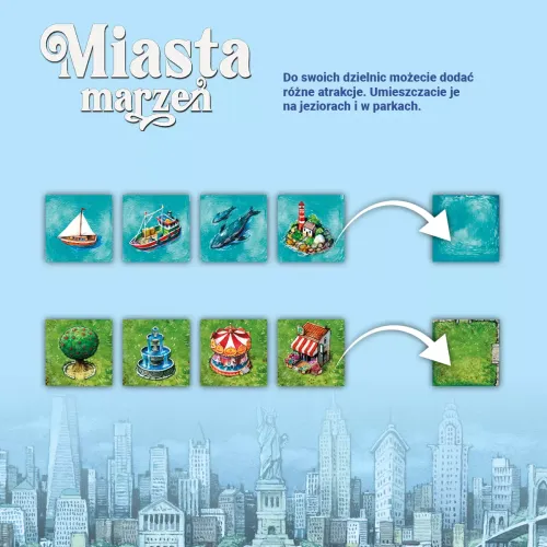 Strategiczna gra planszowa dla dzieci i dorosłych Miasta marzeń 2-4 graczy na Arena.pl