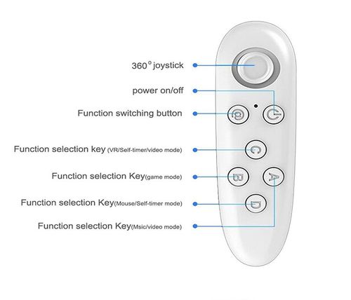 OKULARY VR BOX II 2.0 3D GOGLE + PILOT BLUETOOTH na Arena.pl