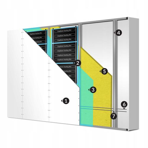 Folia Grzewcza Ir Cronos Graphene 140W/M2 100Cm - 1Mb na Arena.pl