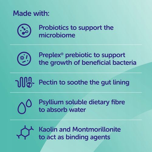 Protexin Pro-Kolin 30ml Probiotyk,na biegunkę dla Psa/Kota na Arena.pl