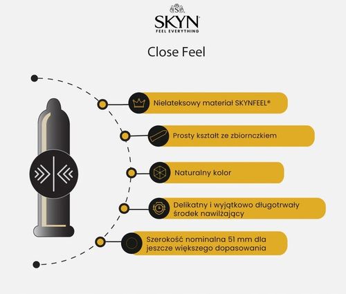 UNIMIL SKYN Close Feel Prezerwatywy Nielateksowe Ściśle Przylegające 10 szt na Arena.pl