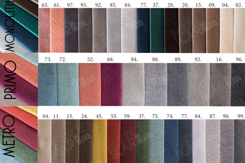 Łóżko Tapicerowane VICKI 160x200 na Arena.pl