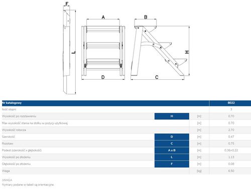 schodki składane 70cm 3 stopnie - dr8022 na Arena.pl
